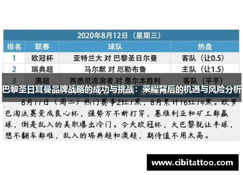 巴黎圣日耳曼品牌战略的成功与挑战：荣耀背后的机遇与风险分析