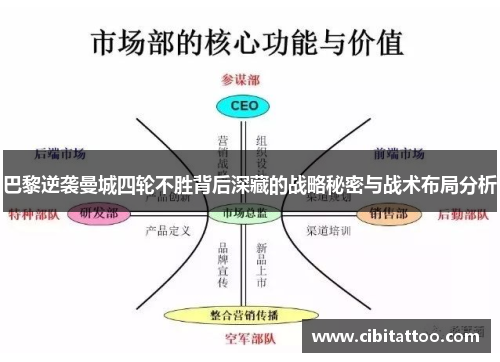 巴黎逆袭曼城四轮不胜背后深藏的战略秘密与战术布局分析